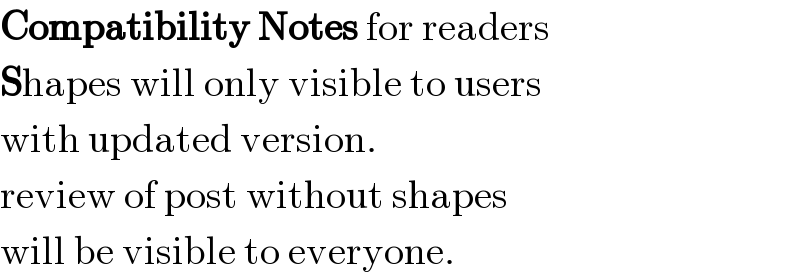 Compatibility Notes for readers  Shapes will only visible to users  with updated version.  review of post without shapes  will be visible to everyone.  