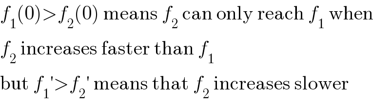 f_1 (0)>f_2 (0) means f_2  can only reach f_1  when  f_2  increases faster than f_1   but f_1 ′>f_2 ′ means that f_2  increases slower  