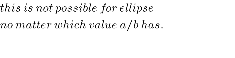 this is not possible for ellipse  no matter which value a/b has.  