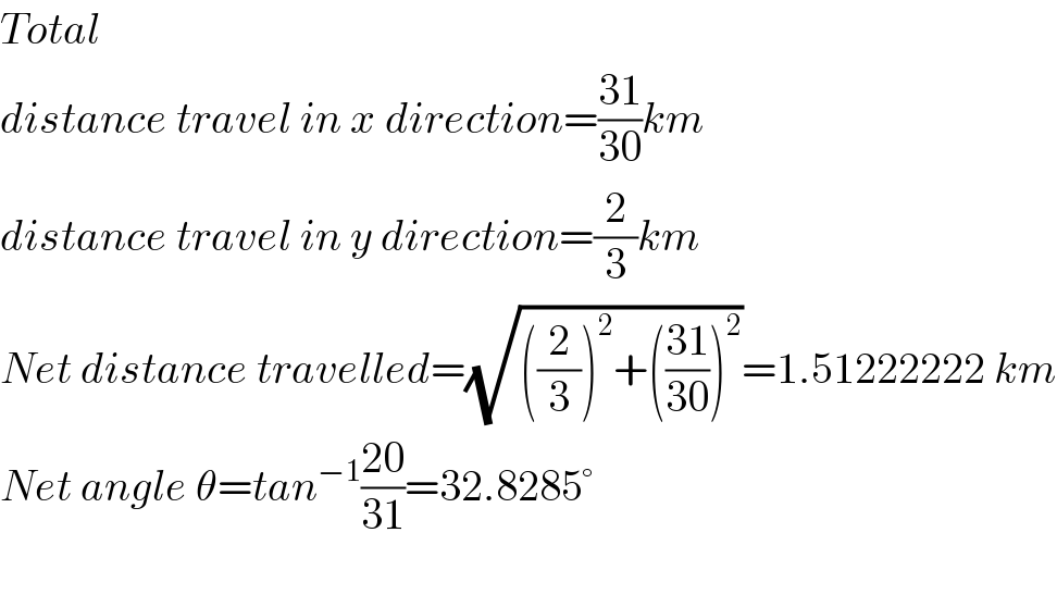 Total  distance travel in x direction=((31)/(30))km  distance travel in y direction=(2/3)km  Net distance travelled=(√(((2/3))^2 +(((31)/(30)))^2 ))=1.51222222 km  Net angle θ=tan^(−1) ((20)/(31))=32.8285°    