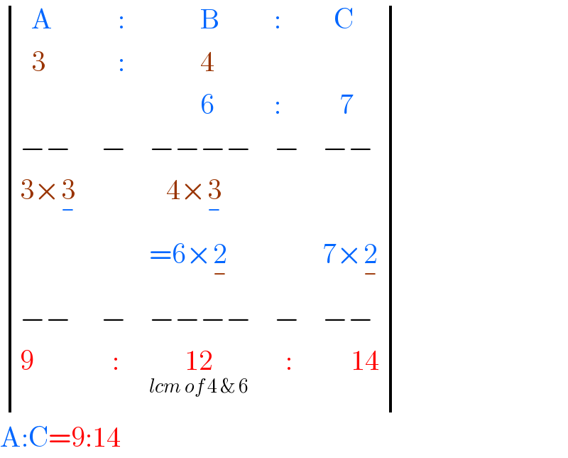  determinant (((  A),(   :),(         B),:,(  C)),((  3),(   :),(         4),,),(,,(         6),:,(   7)),((−−),−,(−−−−),−,(−−)),((3×3_(−) ),,(   4×3_(−) ),,),(,,(=6×2_(−) ),,(7×2_(−) )),((−−),−,(−−−−),−,(−−)),(9,(  :),(12_(lcm of 4 & 6) ),(  :),(     14)))  A:C=9:14  