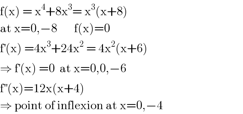 f(x) = x^4 +8x^3 = x^3 (x+8)  at x=0,−8       f(x)=0  f^′ (x) =4x^3 +24x^2  = 4x^2 (x+6)  ⇒ f^′ (x) =0  at x=0,0,−6  f^(′′) (x)=12x(x+4)  ⇒ point of inflexion at x=0,−4  