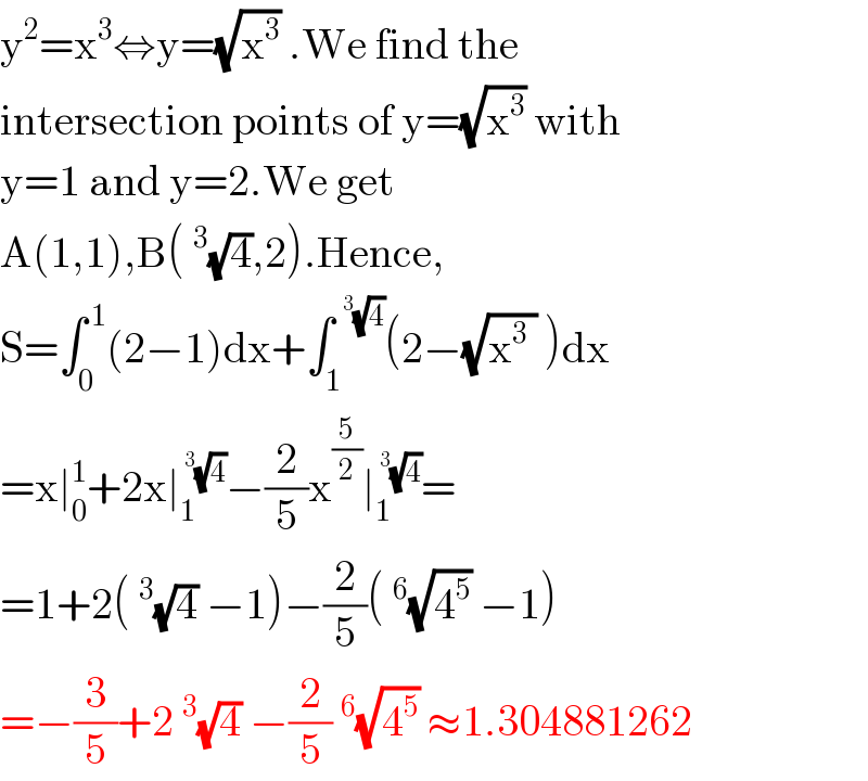 y^2 =x^3 ⇔y=(√x^3 ) .We find the  intersection points of y=(√x^3 ) with  y=1 and y=2.We get  A(1,1),B(^3 (√4),2).Hence,  S=∫_0 ^( 1) (2−1)dx+∫_1 ^( ^3 (√4)) (2−(√(x^3  )) )dx  =x∣_0 ^1 +2x∣_1 ^(^3 (√4)) −(2/5)x^(5/2) ∣_1 ^(^3 (√4)) =  =1+2(^3 (√4) −1)−(2/5)(^6 (√4^5 ) −1)  =−(3/5)+2^3 (√4) −(2/5)^6 (√4^5 ) ≈1.304881262  
