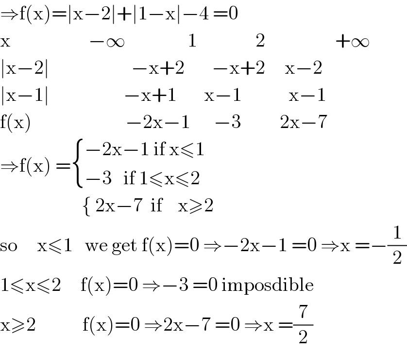 ⇒f(x)=∣x−2∣+∣1−x∣−4 =0    x                    −∞                1               2                  +∞  ∣x−2∣                     −x+2       −x+2     x−2  ∣x−1∣                   −x+1       x−1            x−1  f(x)                        −2x−1      −3          2x−7  ⇒f(x) = { ((−2x−1 if x≤1)),((−3   if 1≤x≤2     )) :}                       { 2x−7  if    x≥2  so     x≤1   we get f(x)=0 ⇒−2x−1 =0 ⇒x =−(1/2)  1≤x≤2     f(x)=0 ⇒−3 =0 imposdible  x≥2            f(x)=0 ⇒2x−7 =0 ⇒x =(7/2)  