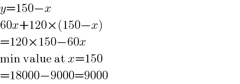y=150−x  60x+120×(150−x)  =120×150−60x  min value at x=150  =18000−9000=9000  