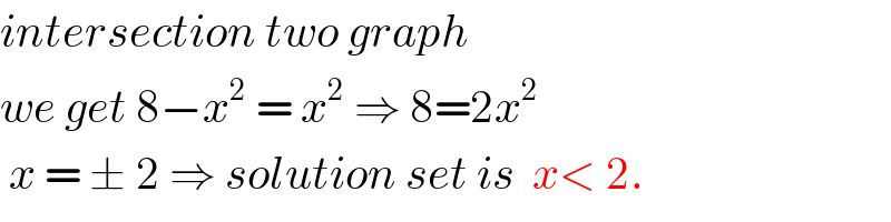 intersection two graph  we get 8−x^2  = x^2  ⇒ 8=2x^2    x = ± 2 ⇒ solution set is  x< 2.  