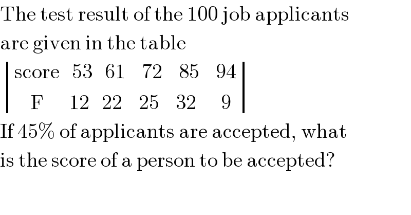 The test result of the 100 job applicants  are given in the table   determinant (((score   53   61    72    85    94)),((    F      12   22    25    32      9)))  If 45% of applicants are accepted, what  is the score of a person to be accepted?  