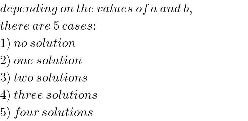 depending on the values of a and b,  there are 5 cases:  1) no solution  2) one solution  3) two solutions  4) three solutions  5) four solutions  
