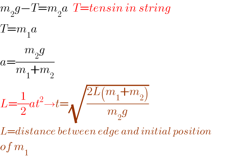 m_2 g−T=m_2 a  T=tensin in string  T=m_1 a  a=((m_2 g)/(m_1 +m_2 ))  L=(1/2)at^2 →t=(√((2L(m_1 +m_2 ))/(m_2 g)))   L=distance between edge and initial position  of m_1   