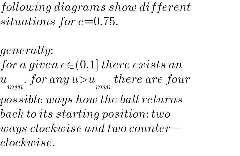 following diagrams show different  situations for e=0.75.    generally:  for a given e∈(0,1] there exists an  u_(min) . for any u>u_(min)  there are four   possible ways how the ball returns  back to its starting position: two  ways clockwise and two counter−  clockwise.  