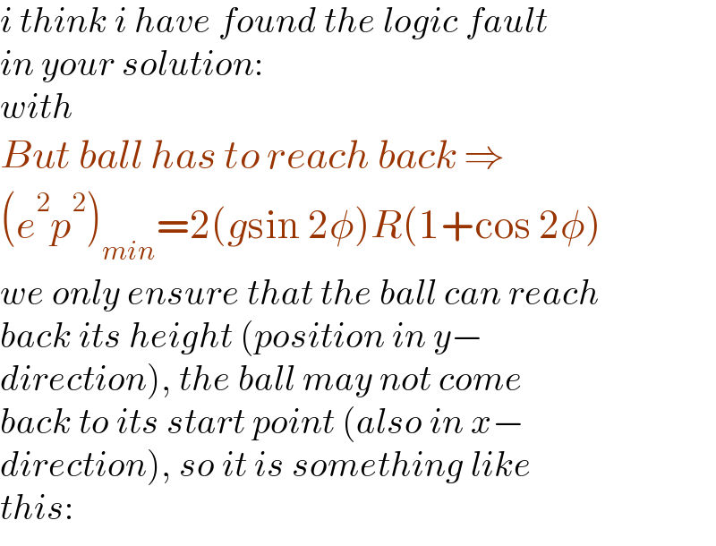 i think i have found the logic fault  in your solution:  with  But ball has to reach back ⇒  (e^2 p^2 )_(min) =2(gsin 2φ)R(1+cos 2φ)  we only ensure that the ball can reach  back its height (position in y−  direction), the ball may not come  back to its start point (also in x−  direction), so it is something like  this:  