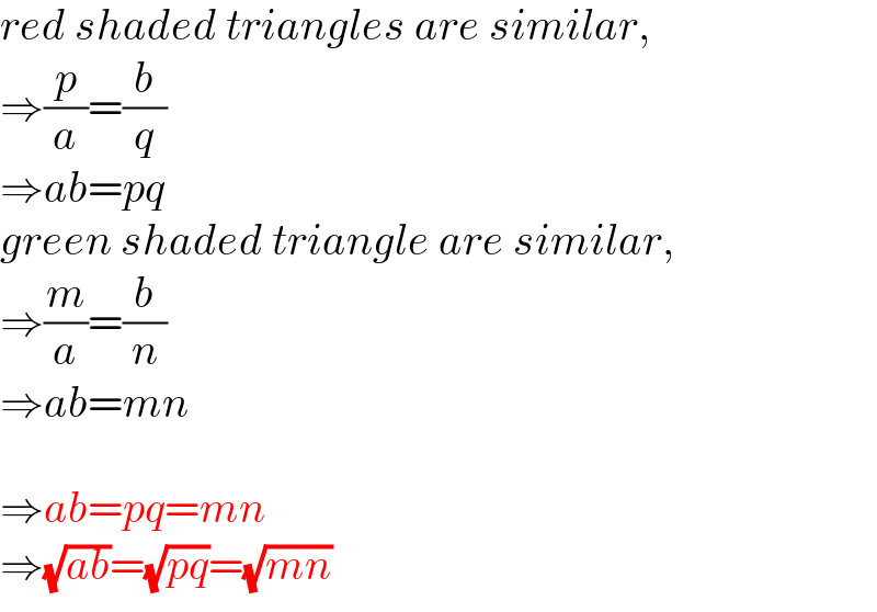 red shaded triangles are similar,  ⇒(p/a)=(b/q)  ⇒ab=pq  green shaded triangle are similar,  ⇒(m/a)=(b/n)  ⇒ab=mn    ⇒ab=pq=mn  ⇒(√(ab))=(√(pq))=(√(mn))  