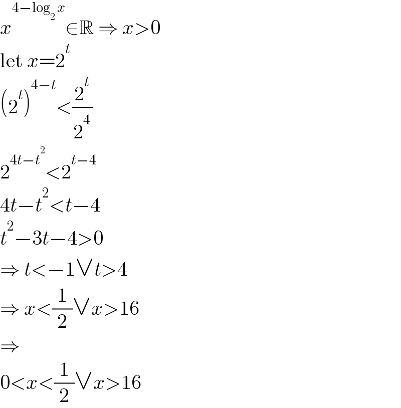 x^(4−log_2  x) ∈R ⇒ x>0  let x=2^t   (2^t )^(4−t) <(2^t /2^4 )  2^(4t−t^2 ) <2^(t−4)   4t−t^2 <t−4  t^2 −3t−4>0  ⇒ t<−1∨t>4  ⇒ x<(1/2)∨x>16  ⇒  0<x<(1/2)∨x>16  