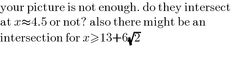 your picture is not enough. do they intersect  at x≈4.5 or not? also there might be an  intersection for x≥13+6(√2)  