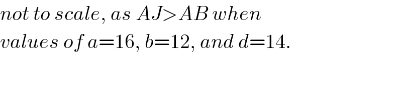 not to scale, as AJ>AB when  values of a=16, b=12, and d=14.    