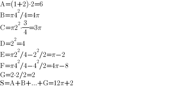 A=(1+2)∙2=6  B=π4^2 /4=4π  C=π2^2 ∙(3/4)=3π  D=2^2 =4  E=π2^2 /4−2^2 /2=π−2  F=π4^2 /4−4^2 /2=4π−8  G=2∙2/2=2  S=A+B+...+G=12π+2  
