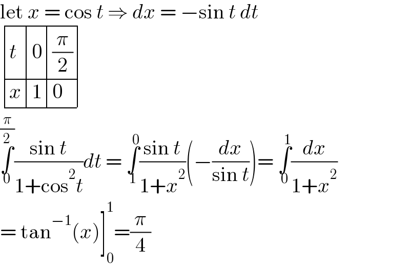 let x = cos t ⇒ dx = −sin t dt   determinant ((t,0,(π/2)),(x,1,0))  ∫_0 ^(π/2) ((sin t)/(1+cos^2 t))dt = ∫_1 ^0 ((sin t)/(1+x^2 ))(−(dx/(sin t)))= ∫_0 ^1 (dx/(1+x^2 ))  = tan^(−1) (x)]_0 ^1 =(π/4)  