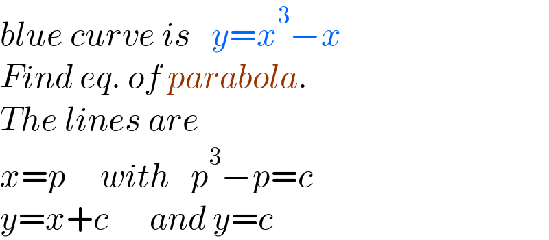 blue curve is   y=x^3 −x  Find eq. of parabola.  The lines are  x=p     with   p^3 −p=c  y=x+c      and y=c  