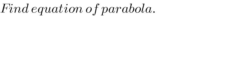 Find equation of parabola.  