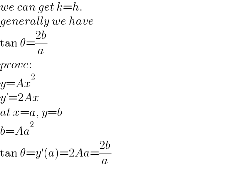 we can get k=h.  generally we have  tan θ=((2b)/a)  prove:  y=Ax^2   y′=2Ax  at x=a, y=b  b=Aa^2   tan θ=y′(a)=2Aa=((2b)/a)  