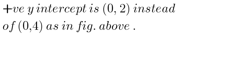  +ve y intercept is (0, 2) instead    of (0,4) as in fig. above .  