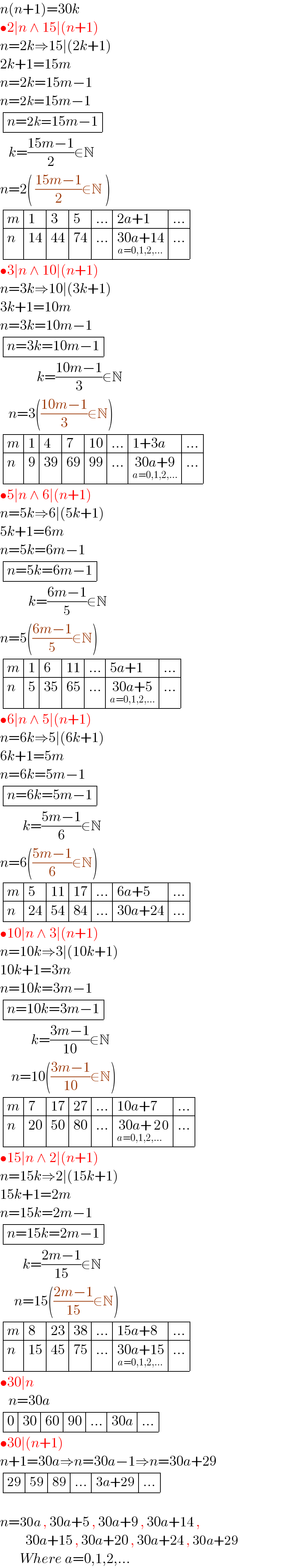 n(n+1)=30k  •2∣n ∧ 15∣(n+1)  n=2k⇒15∣(2k+1)  2k+1=15m  n=2k=15m−1  n=2k=15m−1   determinant (((n=2k=15m−1)))     k=((15m−1)/2)∈N  n=2( ((15m−1)/2)∈N )   determinant ((m,1,3,5,(...),(2a+1),(...)),(n,(14),(44),(74),(...),(30a+14_(a=0,1,2,...) ),(...)))  •3∣n ∧ 10∣(n+1)  n=3k⇒10∣(3k+1)  3k+1=10m  n=3k=10m−1   determinant (((n=3k=10m−1)))               k=((10m−1)/3)∈N     n=3(((10m−1)/3)∈N)   determinant ((m,1,4,7,(10),(...),(1+3a),(...)),(n,9,(39),(69),(99),(...),(30a+9_(a=0,1,2,...) ),(...)))  •5∣n ∧ 6∣(n+1)  n=5k⇒6∣(5k+1)  5k+1=6m  n=5k=6m−1   determinant (((n=5k=6m−1)))            k=((6m−1)/5)∈N  n=5(((6m−1)/5)∈N)   determinant ((m,1,6,(11),(...),(5a+1),(...)),(n,5,(35),(65),(...),(30a+5_(a=0,1,2,...) ),(...)))  •6∣n ∧ 5∣(n+1)  n=6k⇒5∣(6k+1)  6k+1=5m  n=6k=5m−1   determinant (((n=6k=5m−1)))          k=((5m−1)/6)∈N  n=6(((5m−1)/6)∈N)   determinant ((m,5,(11),(17),(...),(6a+5),(...)),(n,(24),(54),(84),(...),(30a+24),(...)))  •10∣n ∧ 3∣(n+1)  n=10k⇒3∣(10k+1)  10k+1=3m  n=10k=3m−1   determinant (((n=10k=3m−1)))             k=((3m−1)/(10))∈N      n=10(((3m−1)/(10))∈N)   determinant ((m,7,(17),(27),(...),(10a+7),(...)),(n,(20),(50),(80),(...),(30a+ 2_(a=0,1,2,...) 0),(...)))  •15∣n ∧ 2∣(n+1)  n=15k⇒2∣(15k+1)  15k+1=2m  n=15k=2m−1   determinant (((n=15k=2m−1)))          k=((2m−1)/(15))∈N       n=15(((2m−1)/(15))∈N)   determinant ((m,8,(23),(38),(...),(15a+8),(...)),(n,(15),(45),(75),(...),(30a+15_(a=0,1,2,...) ),(...)))  •30∣n      n=30a   determinant ((0,(30),(60),(90),(...),(30a),(...)))   •30∣(n+1)  n+1=30a⇒n=30a−1⇒n=30a+29   determinant (((29),(59),(89),(...),(3a+29),(...)))    n=30a , 30a+5 , 30a+9 , 30a+14 ,           30a+15 , 30a+20 , 30a+24 , 30a+29           Where a=0,1,2,...  