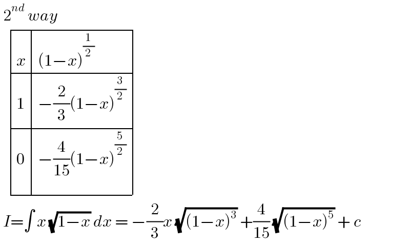  2^(nd)  way      determinant ((x,((1−x)^(1/2) )),(1,(−(2/3)(1−x)^(3/2) )),(0,(−(4/(15))(1−x)^(5/2) )))   I=∫ x (√(1−x)) dx = −(2/3)x (√((1−x)^3 )) +(4/(15)) (√((1−x)^5 )) + c  