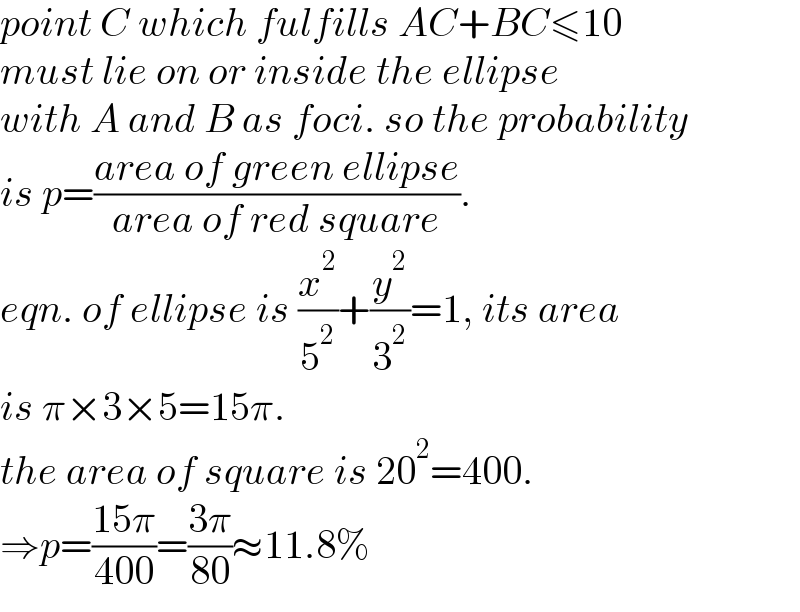 point C which fulfills AC+BC≤10  must lie on or inside the ellipse  with A and B as foci. so the probability  is p=((area of green ellipse)/(area of red square)).  eqn. of ellipse is (x^2 /5^2 )+(y^2 /3^2 )=1, its area  is π×3×5=15π.  the area of square is 20^2 =400.  ⇒p=((15π)/(400))=((3π)/(80))≈11.8%  