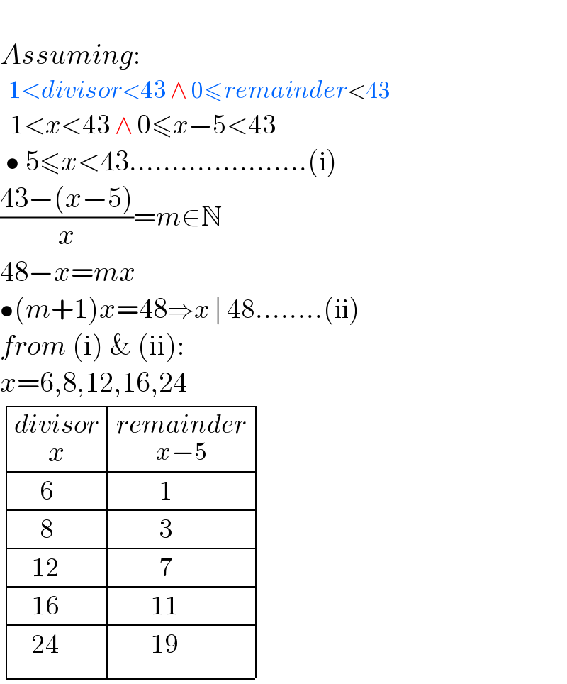   Assuming:    1<divisor<43 ∧ 0≤remainder<43    1<x<43 ∧ 0≤x−5<43   • 5≤x<43.....................(i)  ((43−(x−5))/x)=m∈N  48−x=mx  •(m+1)x=48⇒x ∣ 48........(ii)  from (i) & (ii):  x=6,8,12,16,24   determinant (((divisor_(x) ),(remainder_(x−5) )),((      6),(          1)),((      8),(          3)),((    12),(          7)),((    16),(        11)),((    24),(        19)))  