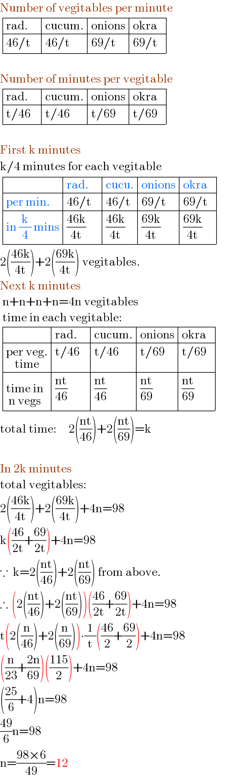 Number of vegitables per minute   determinant (((rad.    ),(cucum.),(onions),(okra  )),((46/t),(46/t),(69/t),(69/t)))     Number of minutes per vegitable   determinant (((rad.    ),(cucum.),(onions),(okra  )),((t/46),(t/46),(t/69),(t/69)))     First k minutes  k/4 minutes for each vegitable   determinant ((,(rad.    ),(cucu.),(onions),(okra  )),((per min.),(46/t),(46/t),(69/t),(69/t)),((in (k/4) mins),((46k)/(4t)),((46k)/(4t)),((69k)/(4t)),((69k)/(4t))))   2(((46k)/(4t)))+2(((69k)/(4t))) vegitables.  Next k minutes   n+n+n+n=4n vegitables   time in each vegitable:   determinant ((,(rad.    ),(cucum.),(onions),(okra  )),((per veg._(time) ),(t/46),(t/46),(t/69),(t/69)),((time in_(n vegs) ),((nt)/(46)),((nt)/(46)),((nt)/(69)),((nt)/(69))))  total time:     2(((nt)/(46)))+2(((nt)/(69)))=k     In 2k minutes  total vegitables:  2(((46k)/(4t)))+2(((69k)/(4t)))+4n=98  k(((46)/(2t))+((69)/(2t)))+4n=98   ∵  k=2(((nt)/(46)))+2(((nt)/(69))) from above.  ∴  (2(((nt)/(46)))+2(((nt)/(69))))(((46)/(2t))+((69)/(2t)))+4n=98  t(2((n/(46)))+2((n/(69))))∙(1/t)(((46)/2)+((69)/2))+4n=98  ((n/(23))+((2n)/(69)))(((115)/2))+4n=98  (((25)/6)+4)n=98  ((49)/6)n=98  n=((98×6)/(49))=12  