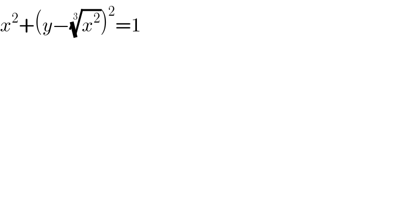 x^2 +(y−(x^2 )^(1/3) )^2 =1  