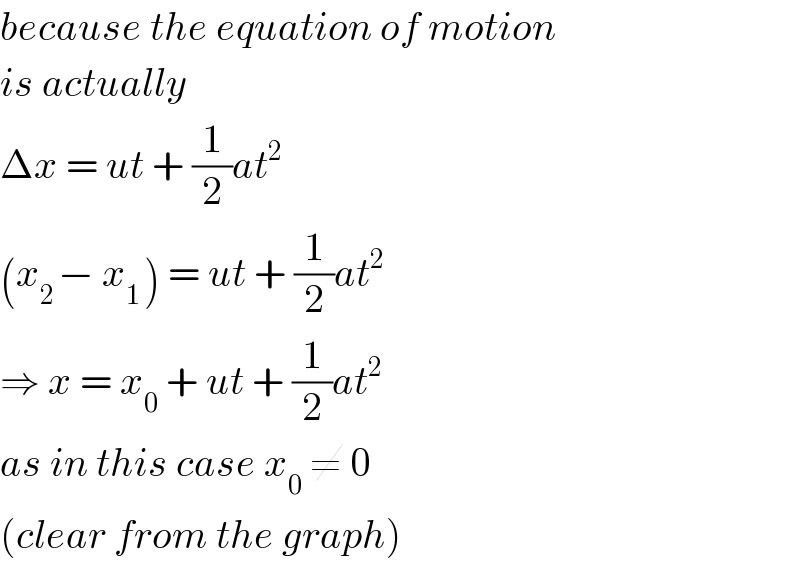 because the equation of motion  is actually   Δx = ut + (1/2)at^2   (x_(2 ) − x_(1 ) ) = ut + (1/2)at^2   ⇒ x = x_0  + ut + (1/2)at^2   as in this case x_0  ≠ 0   (clear from the graph)  