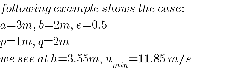 following example shows the case:  a=3m, b=2m, e=0.5  p=1m, q=2m  we see at h=3.55m, u_(min) =11.85 m/s  