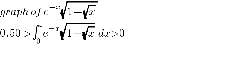 graph of e^(−x) (√(1−(√x) ))  0.50 >∫_0 ^1 e^(−x) (√(1−(√x)))  dx>0  