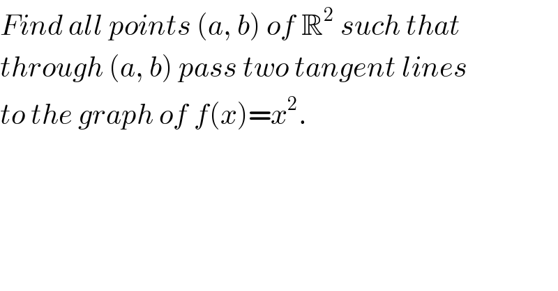 Find all points (a, b) of R^2  such that   through (a, b) pass two tangent lines  to the graph of f(x)=x^2 .  