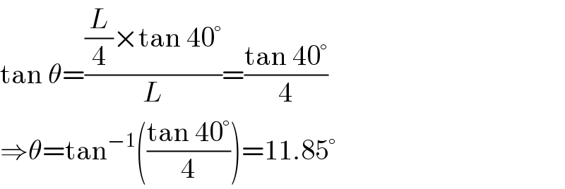 tan θ=(((L/4)×tan 40°)/L)=((tan 40°)/4)  ⇒θ=tan^(−1) (((tan 40°)/4))=11.85°  