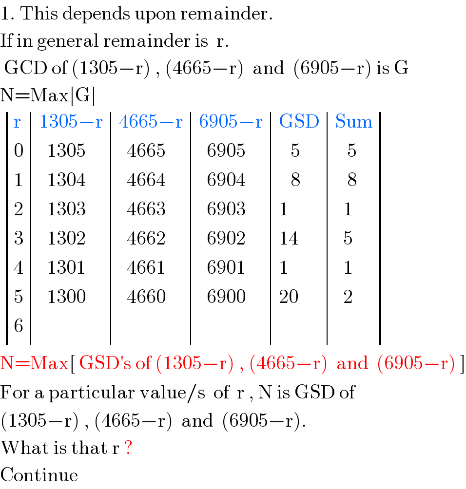 1. This depends upon remainder.  If in general remainder is  r.   GCD of (1305−r) , (4665−r)  and  (6905−r) is G  N=Max[G]   determinant ((r,(1305−r),(4665−r),(6905−r),(GSD),(Sum)),(0,(  1305),(  4665),(  6905),(   5),(   5)),(1,(  1304),(  4664),(  6904),(   8),(   8)),(2,(  1303),(  4663),(  6903),1,(  1)),(3,(  1302),(  4662),(  6902),(14),(  5)),(4,(  1301),(  4661),(  6901),1,(  1)),(5,(  1300),(  4660),(  6900),(20),(  2)),(6,,,,,))  N=Max[ GSD′s of (1305−r) , (4665−r)  and  (6905−r) ]  For a particular value/s  of  r , N is GSD of  (1305−r) , (4665−r)  and  (6905−r).  What is that r ?  Continue  